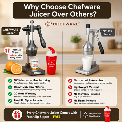 CHEFWARE Heavy Duty Hand Press Juicer