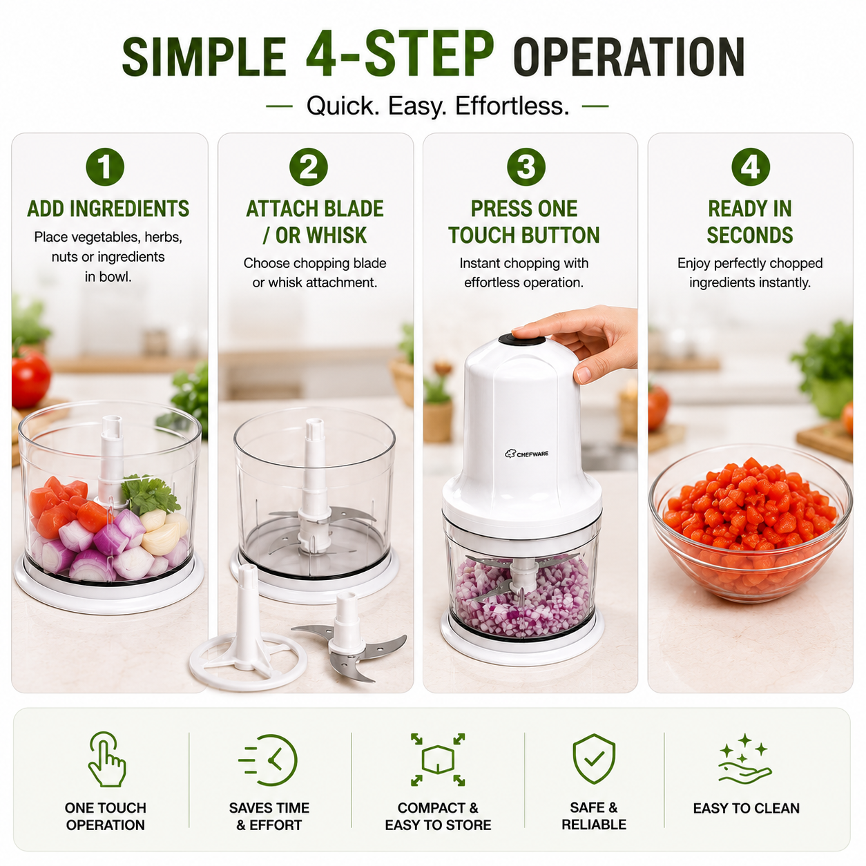 Chefware Echo Electric Food Chopper with Whisk Attachment